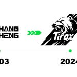 品牌焕新，聚力前行——河南张盛环保设备有限公司正式更名为泰罗克斯（郑州）设备有限公司